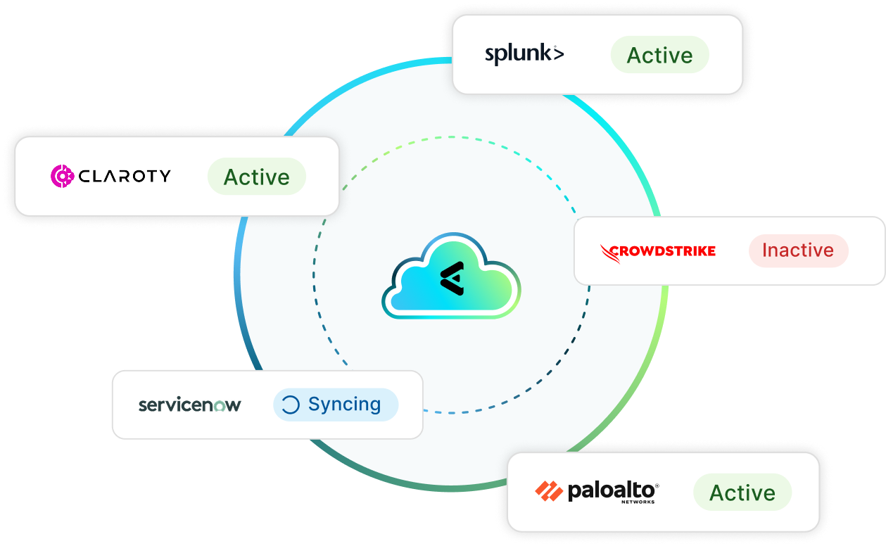 Integrations-Overview-Hero-Platform-2